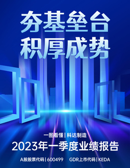 吉祥体育（中国）有限公司制造2023年一季报